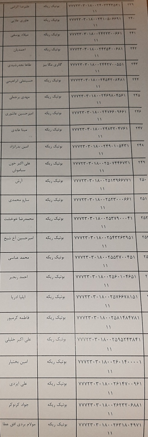 رسید مرسولات پستی ارسال شده