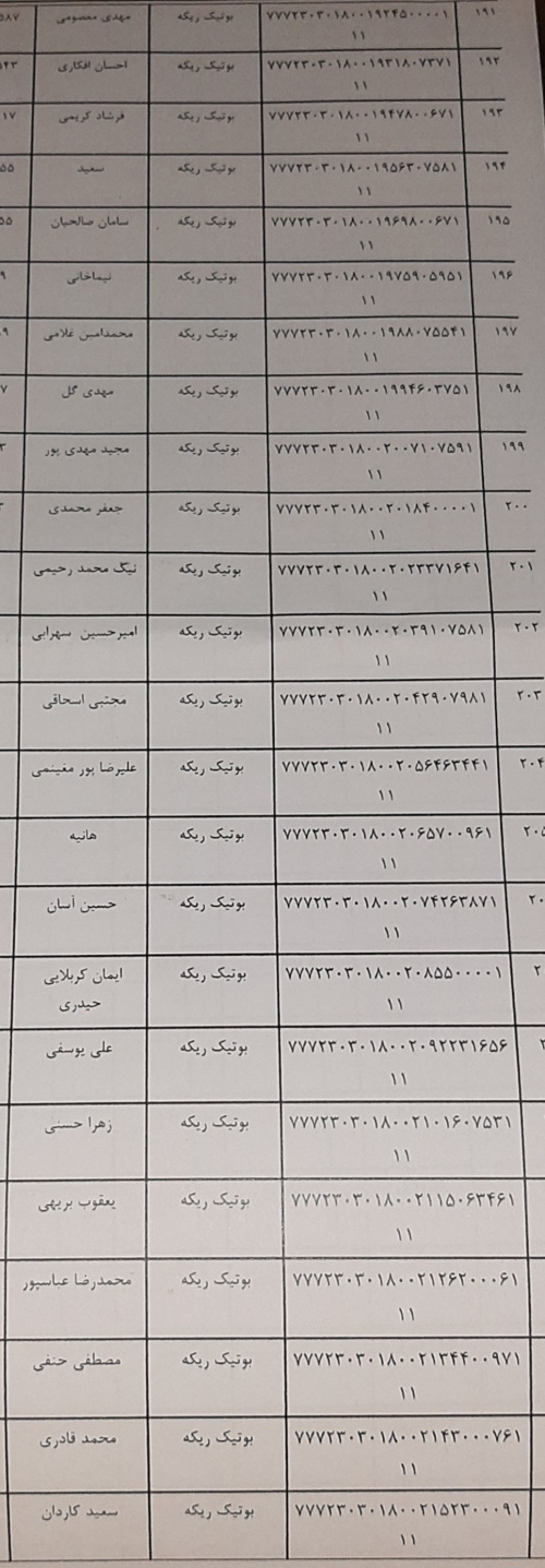 رسید مرسولات پستی ارسال شده