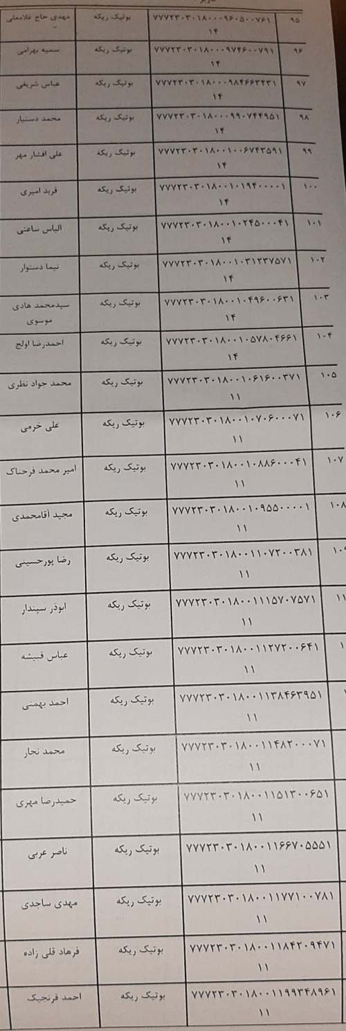 رسید مرسولات پستی ارسال شده