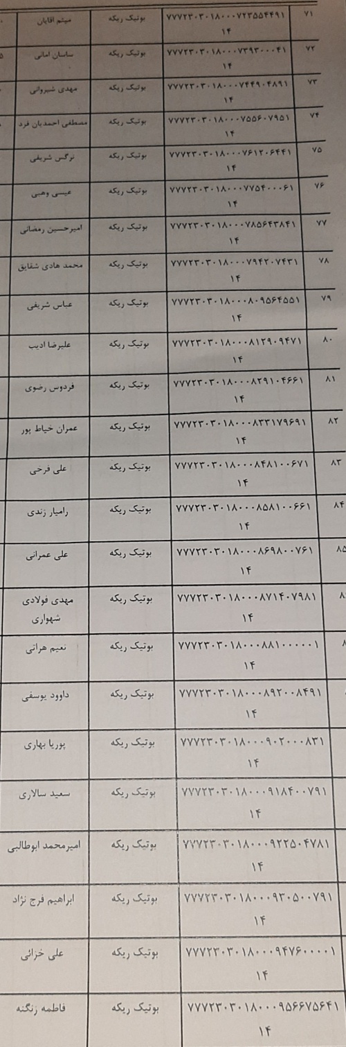 رسید مرسولات پستی ارسال شده