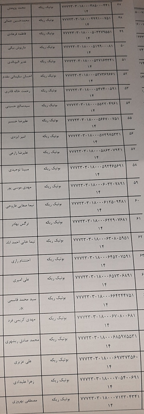 رسید مرسولات پستی ارسال شده