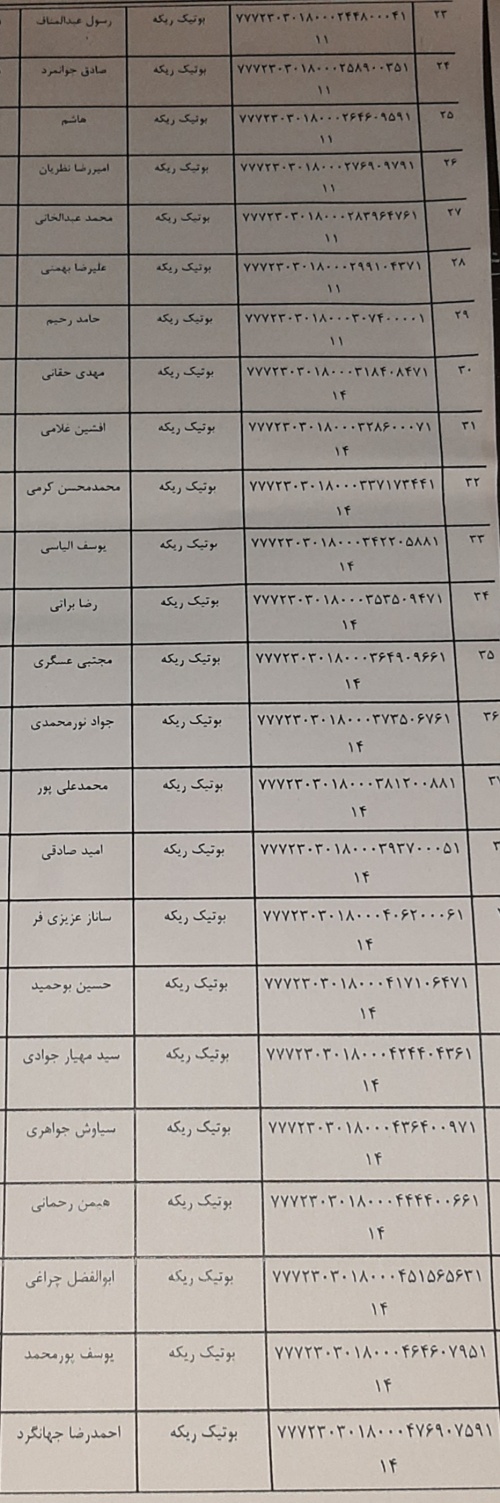 رسید مرسولات پستی ارسال شده