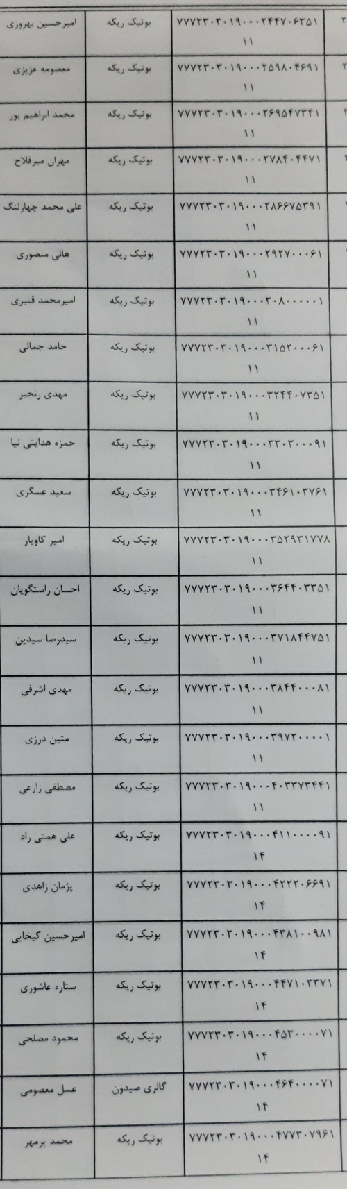 رسید مرسولات پستی ارسال شده