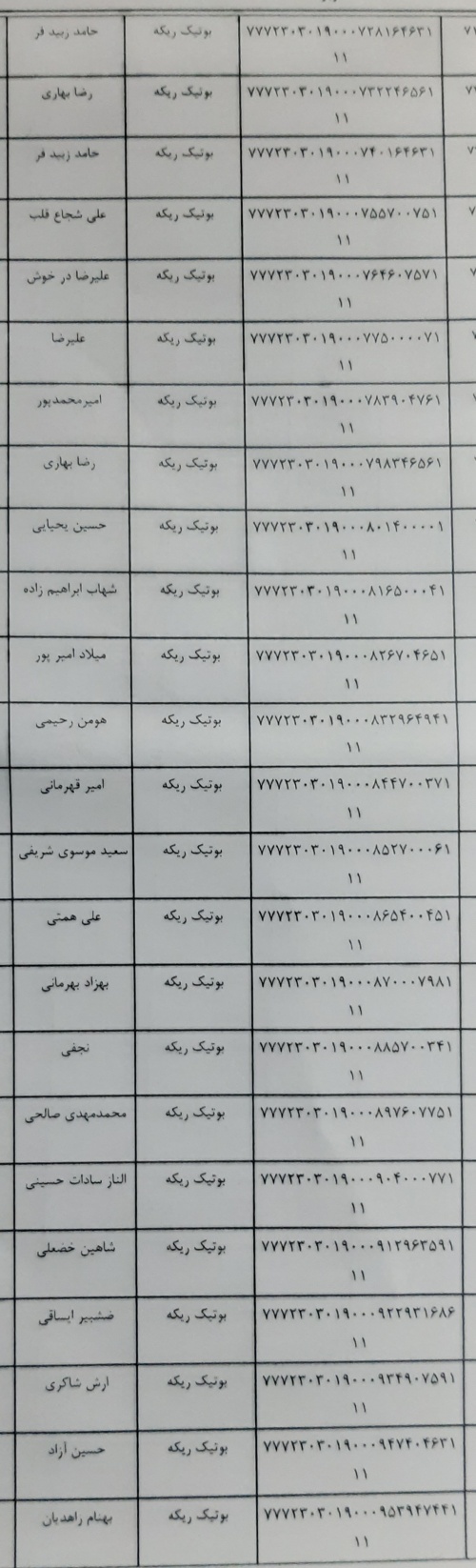 رسید مرسولات پستی ارسال شده