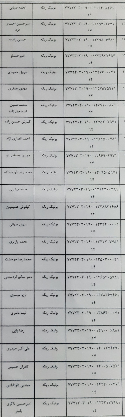 رسید مرسولات پستی ارسال شده