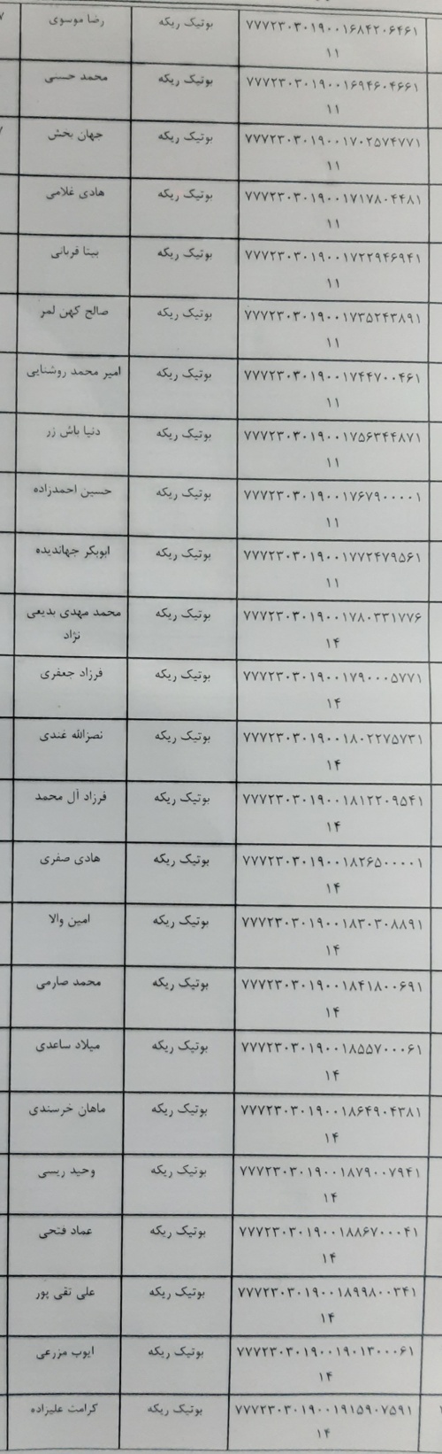 رسید مرسولات پستی ارسال شده