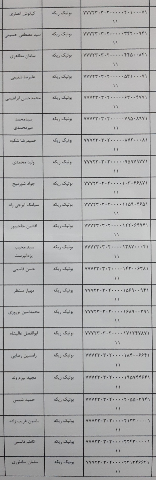 رسید مرسولات پستی ارسال شده