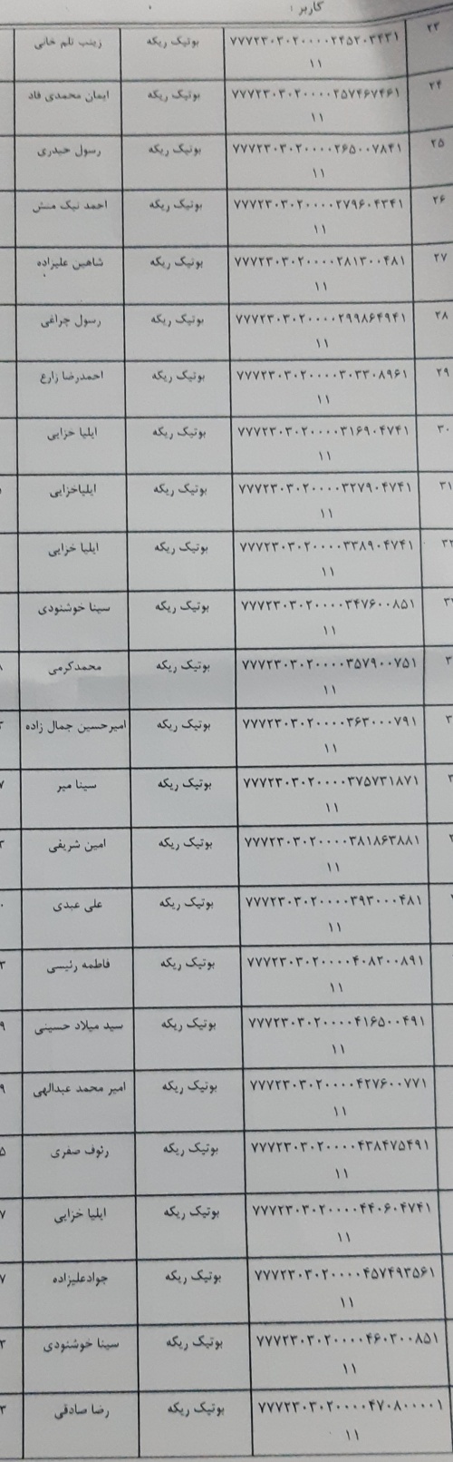 رسید مرسولات پستی ارسال شده