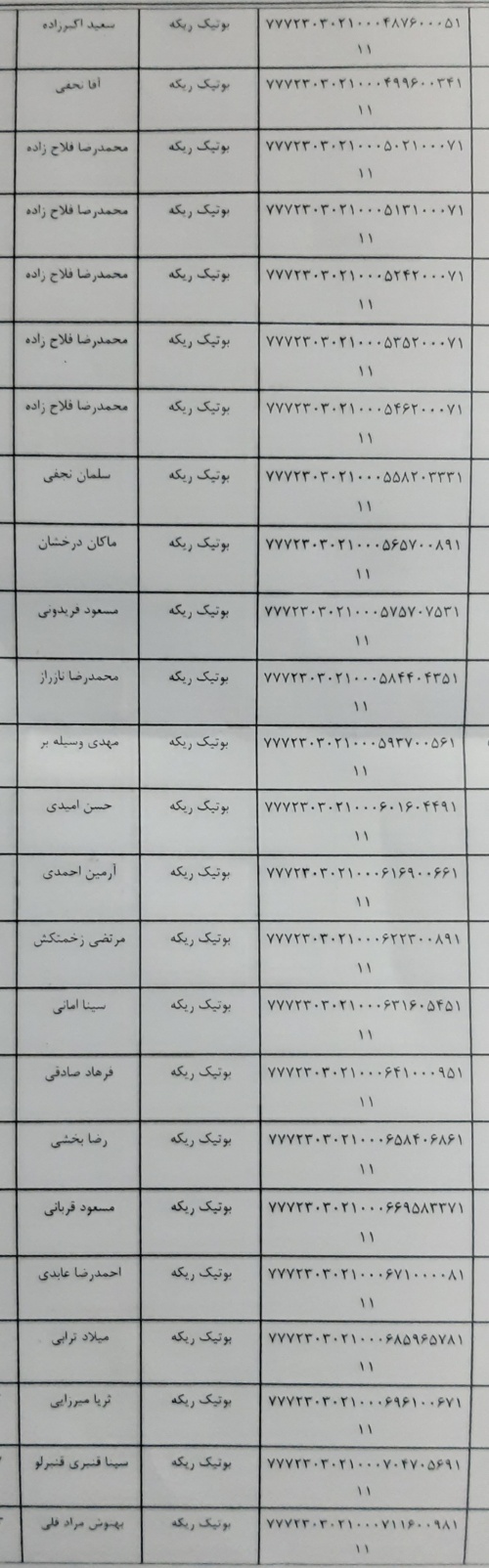 رسید مرسولات پستی ارسال شده