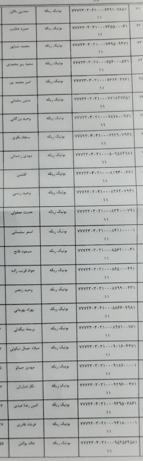 رسید مرسولات پستی ارسال شده