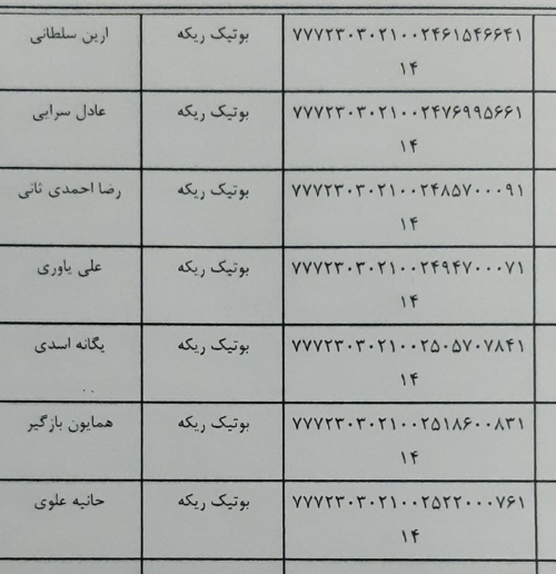 رسید مرسولات پستی ارسال شده