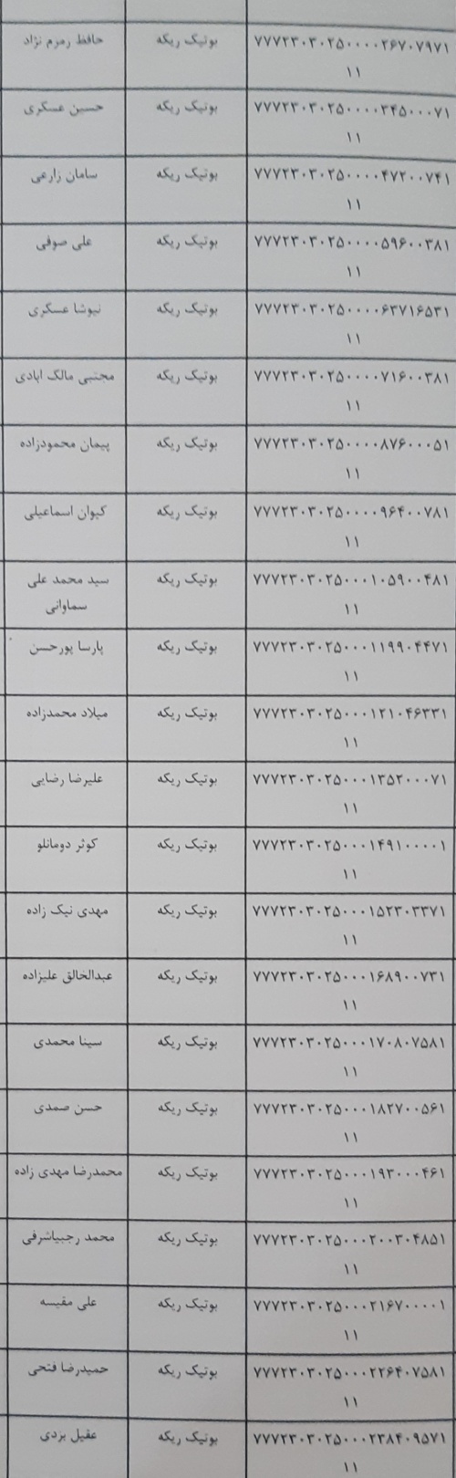 رسید مرسولات پستی ارسال شده