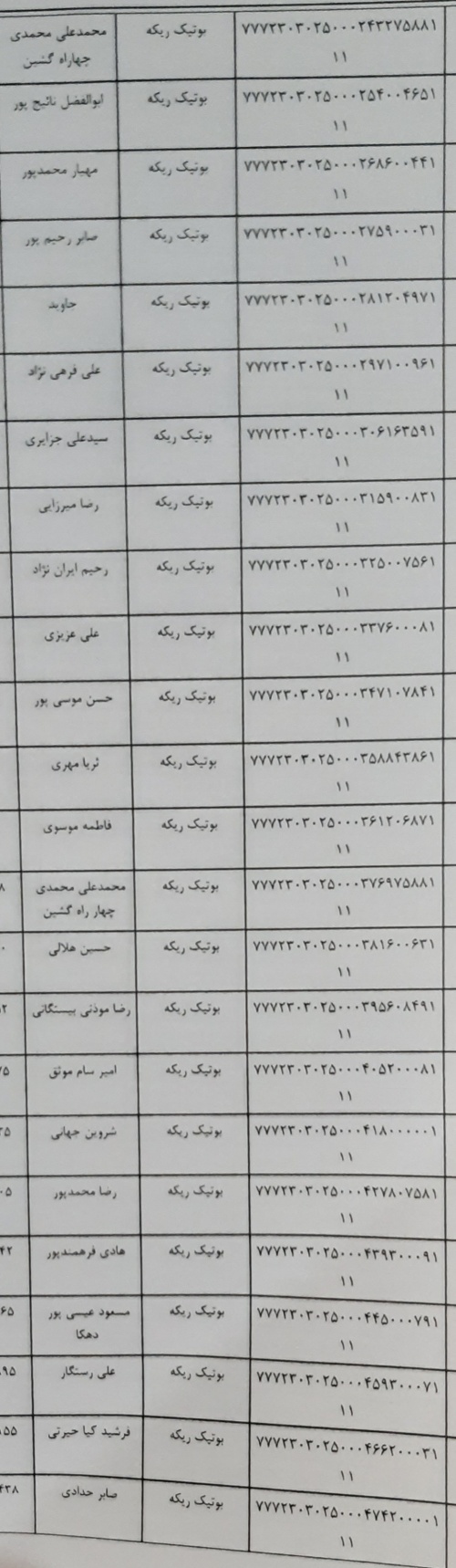 رسید مرسولات پستی ارسال شده