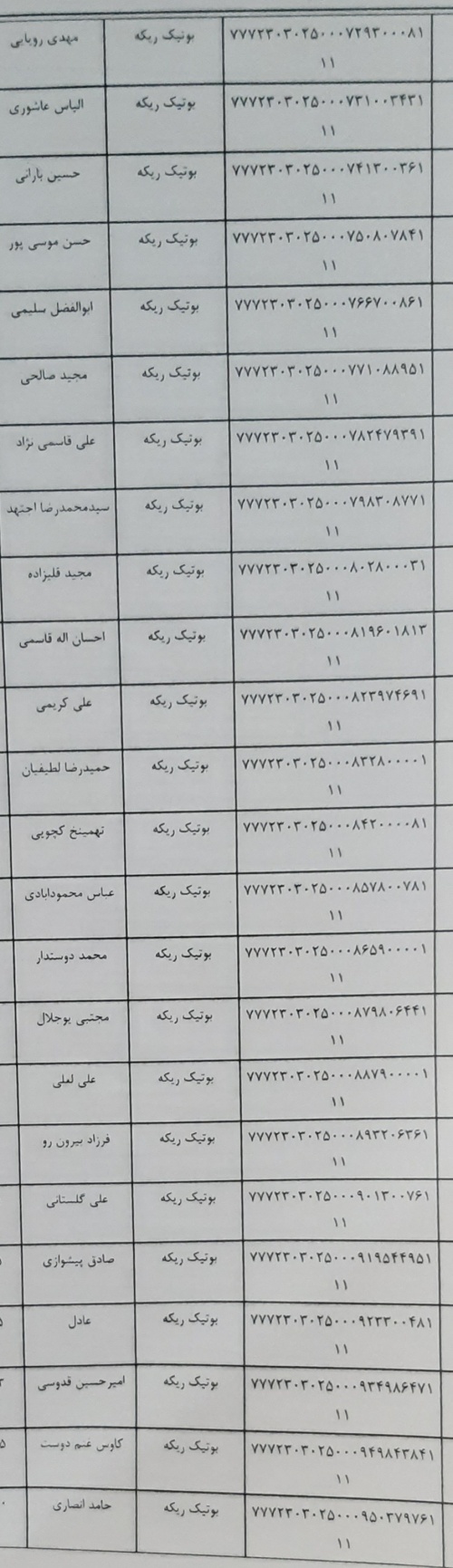 رسید مرسولات پستی ارسال شده