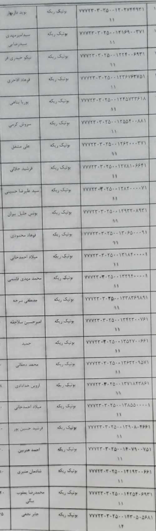 رسید مرسولات پستی ارسال شده