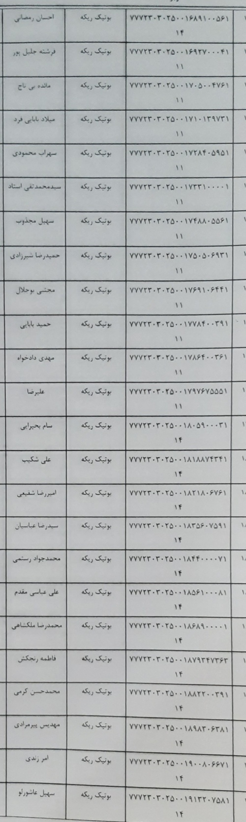 رسید مرسولات پستی ارسال شده