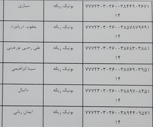 رسید مرسولات پستی ارسال شده