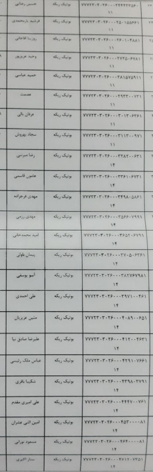 رسید مرسولات پستی ارسال شده