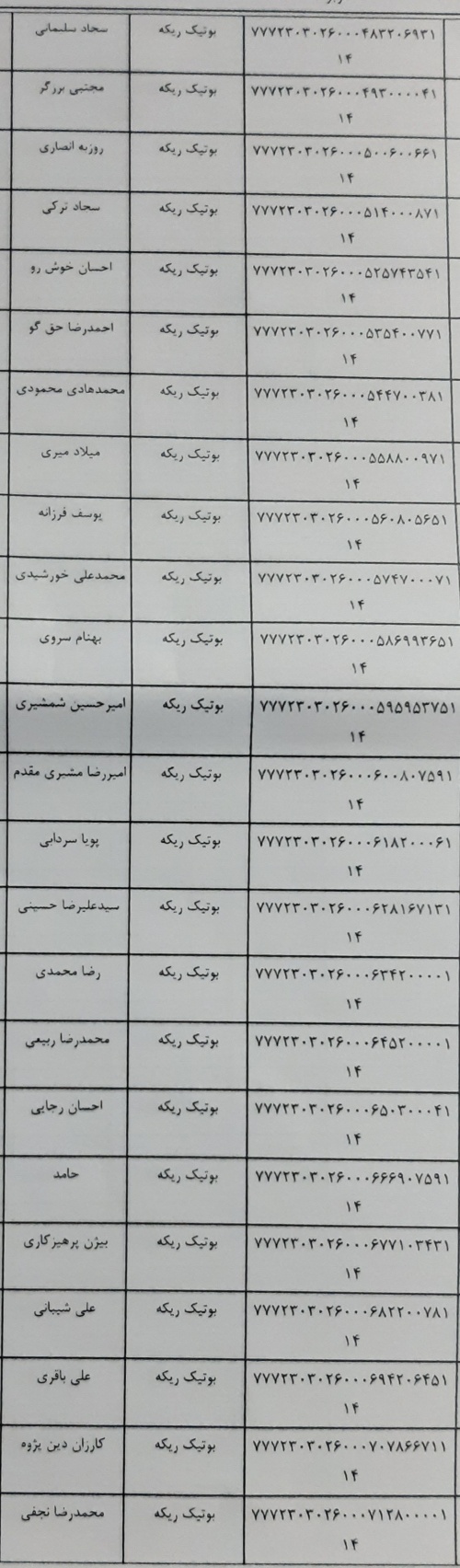 رسید مرسولات پستی ارسال شده