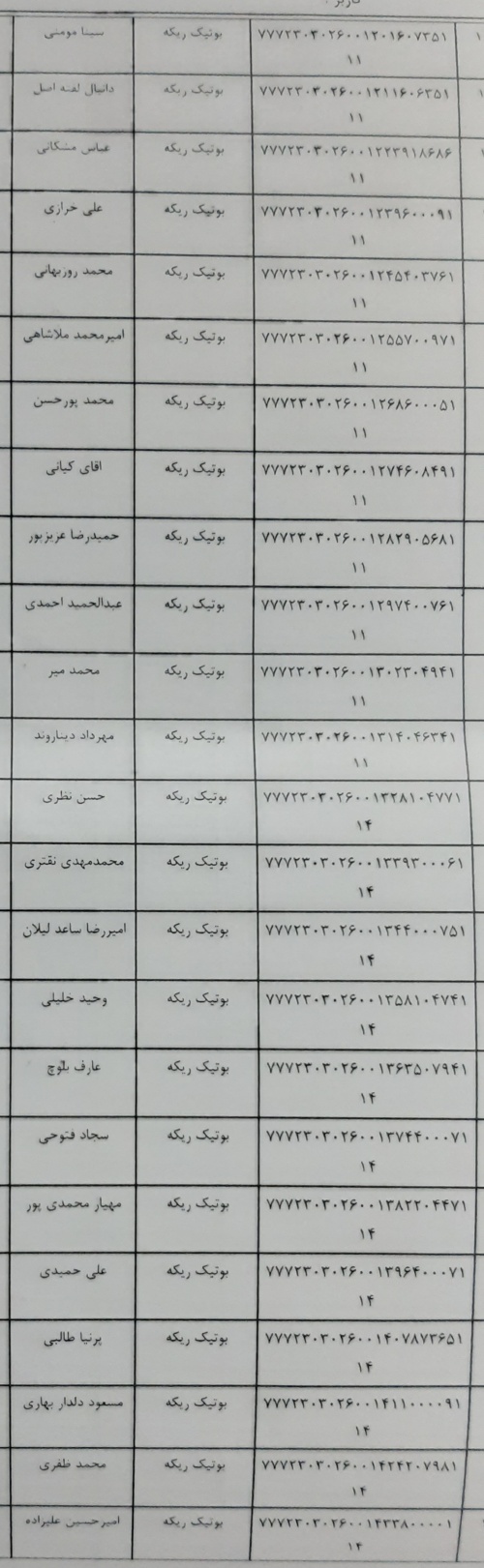 رسید مرسولات پستی ارسال شده