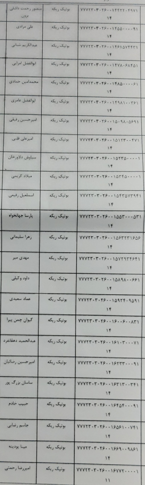 رسید مرسولات پستی ارسال شده