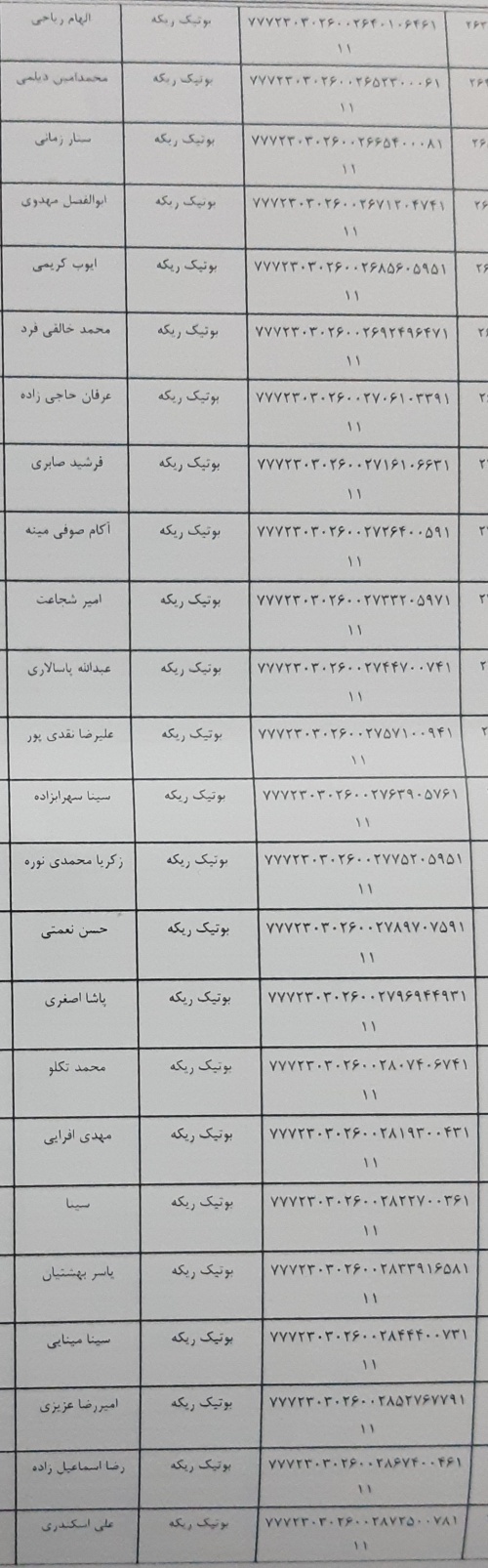 رسید مرسولات پستی ارسال شده