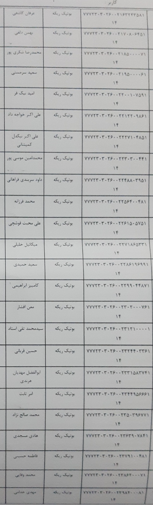 رسید مرسولات پستی ارسال شده