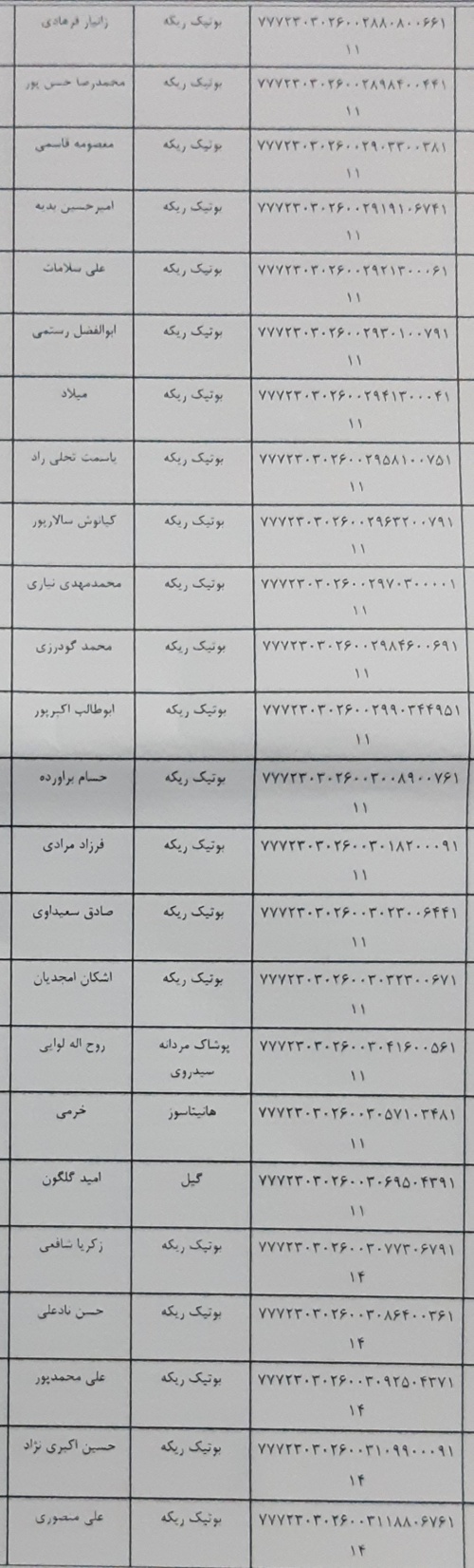 رسید مرسولات پستی ارسال شده