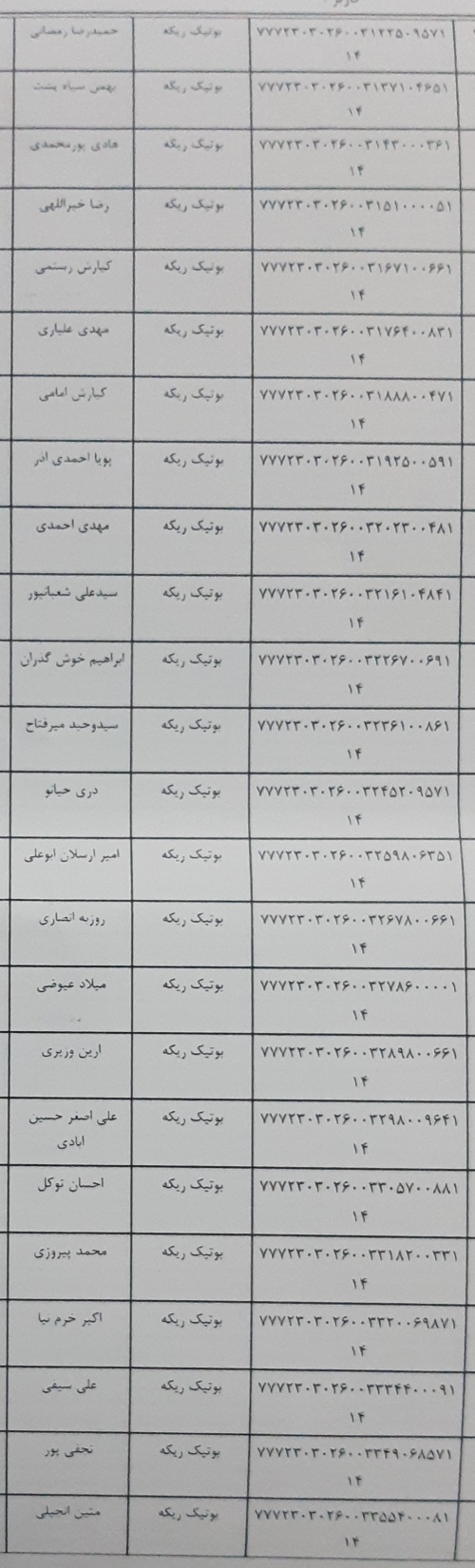 رسید مرسولات پستی ارسال شده