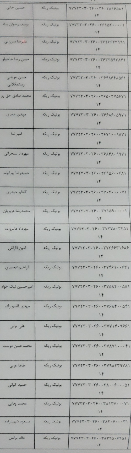 رسید مرسولات پستی ارسال شده