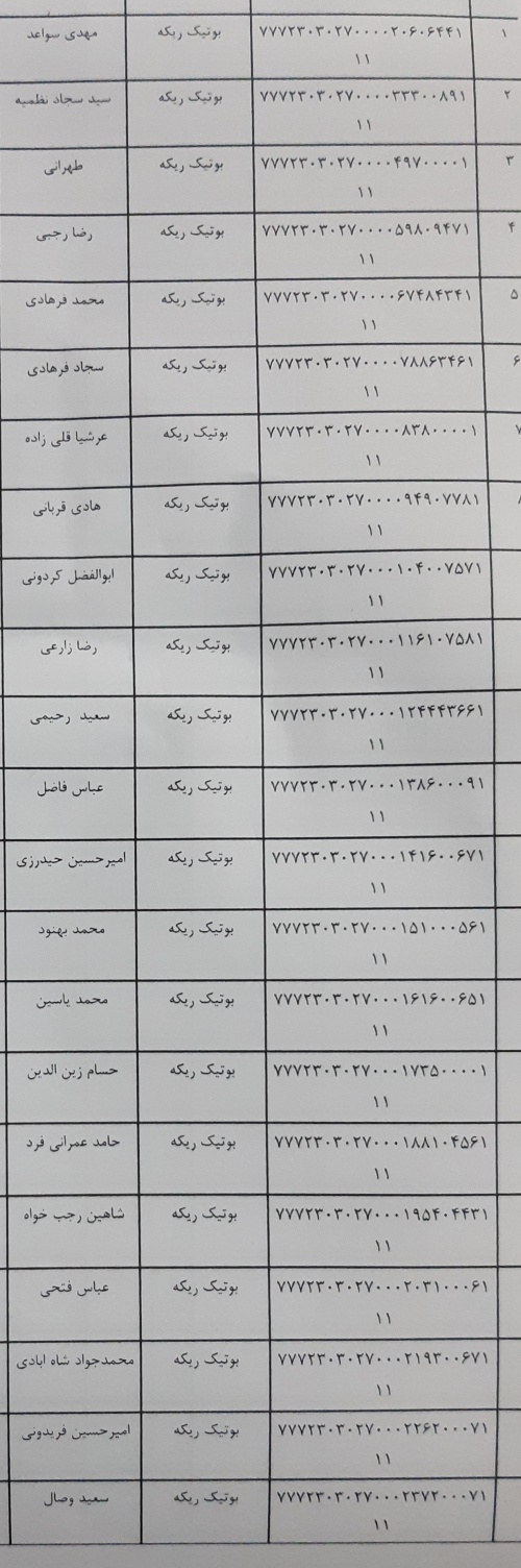 رسید مرسولات پستی ارسال شده