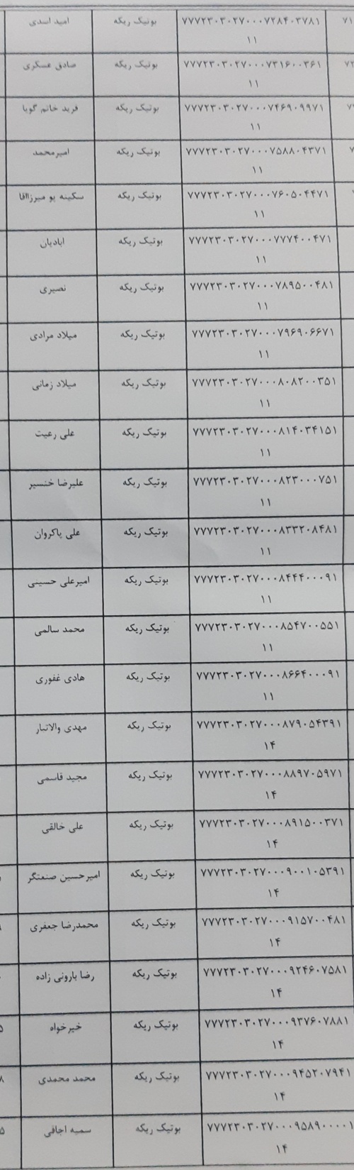 رسید مرسولات پستی ارسال شده