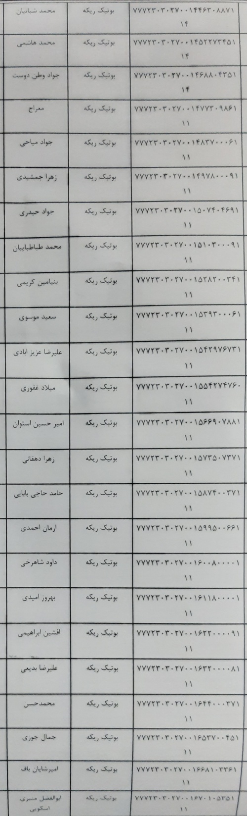 رسید مرسولات پستی ارسال شده