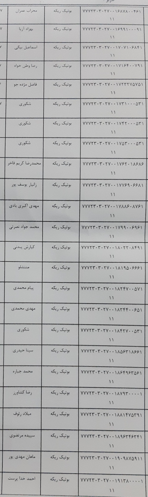 رسید مرسولات پستی ارسال شده