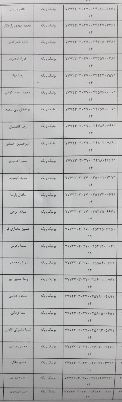 رسید مرسولات پستی ارسال شده