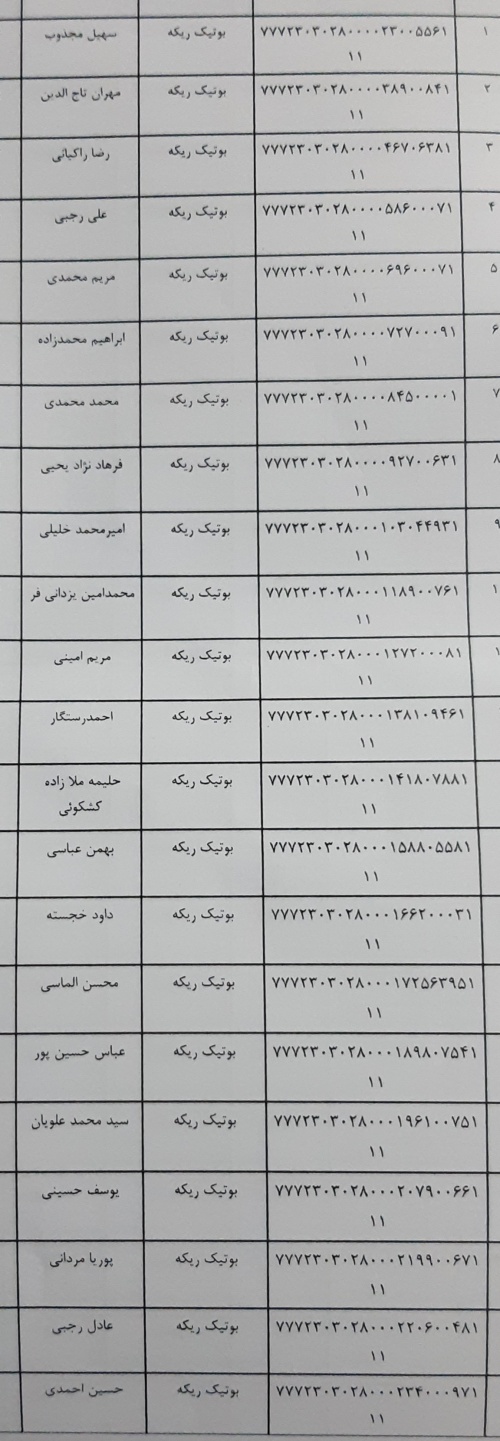 رسید مرسولات پستی ارسال شده