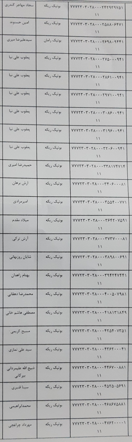 رسید مرسولات پستی ارسال شده