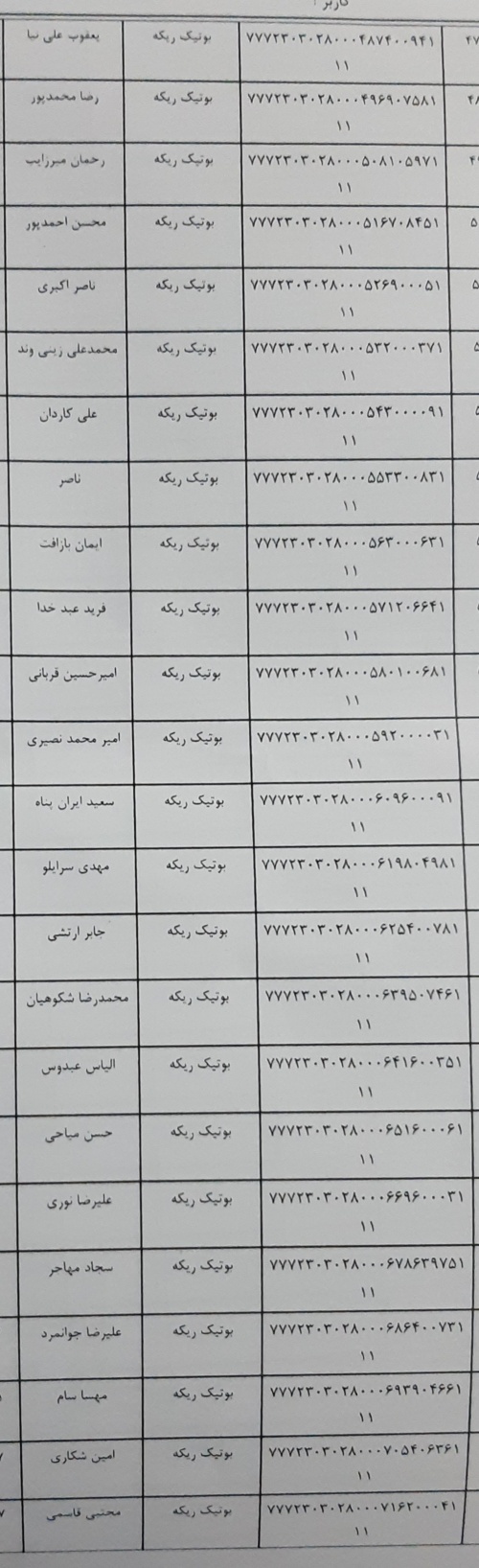 رسید مرسولات پستی ارسال شده