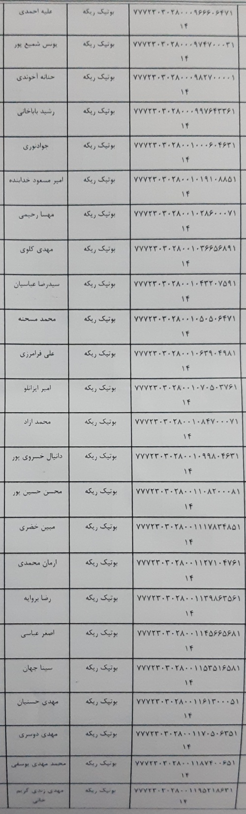 رسید مرسولات پستی ارسال شده