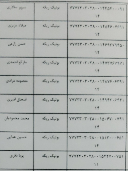 رسید مرسولات پستی ارسال شده