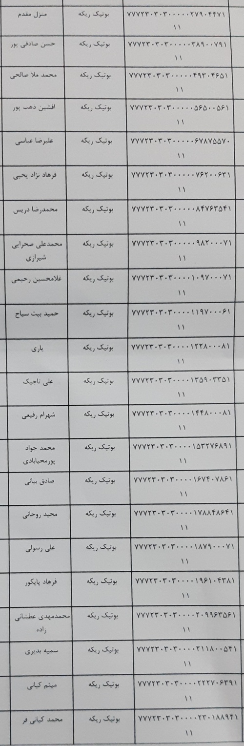 رسید مرسولات پستی ارسال شده