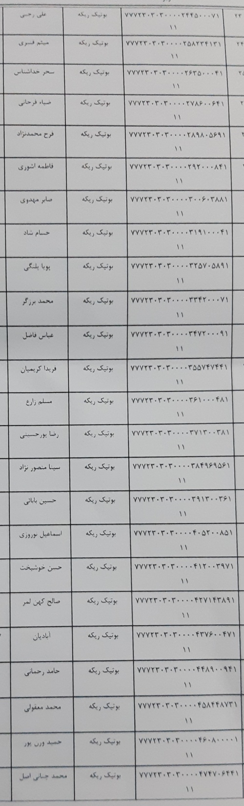 رسید مرسولات پستی ارسال شده