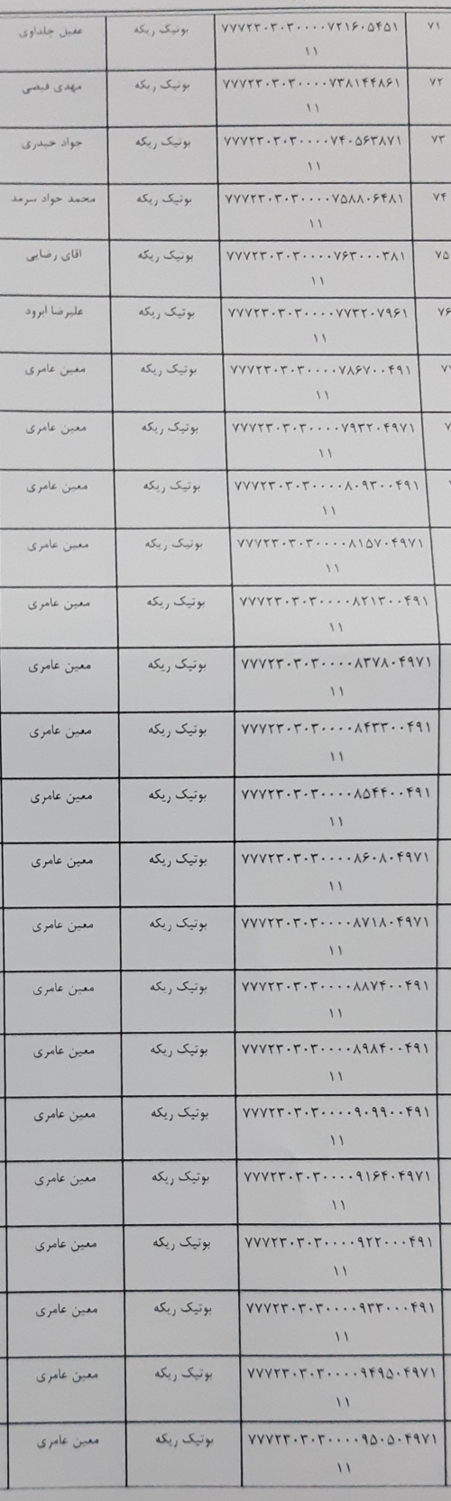 رسید مرسولات پستی ارسال شده