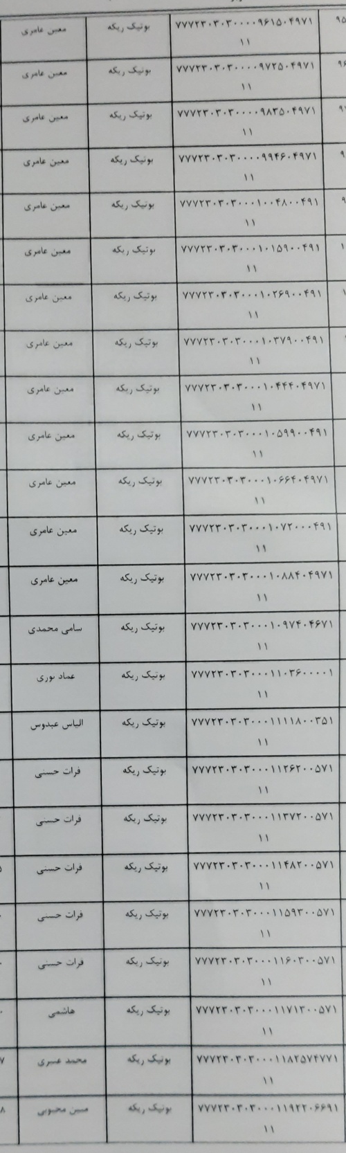 رسید مرسولات پستی ارسال شده