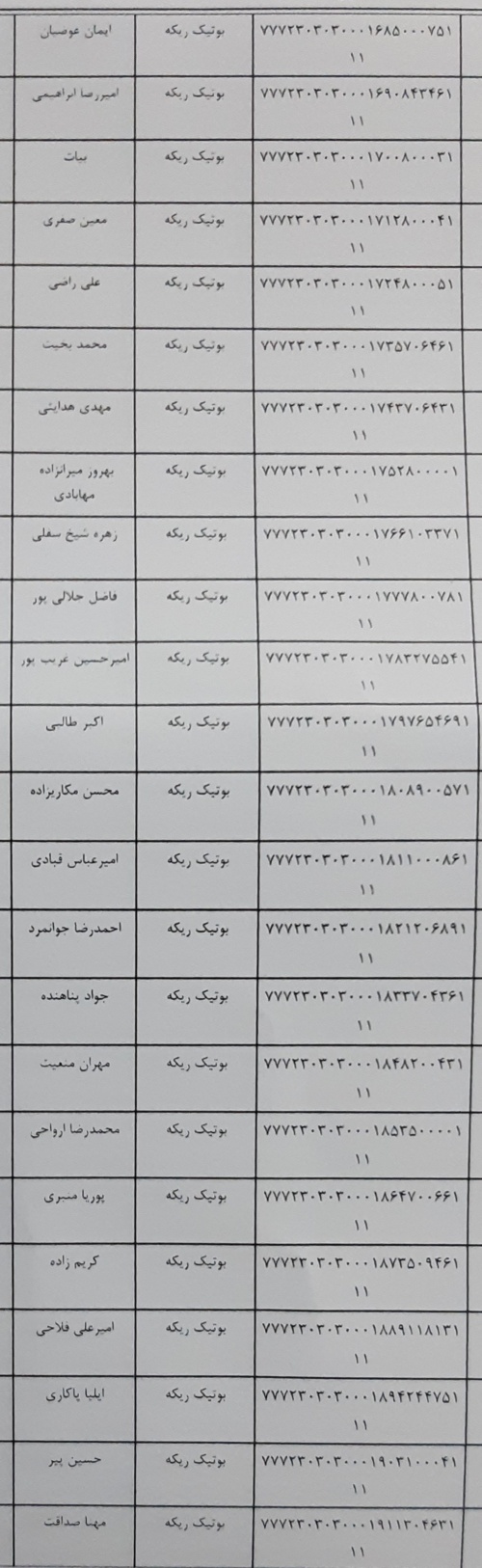 رسید مرسولات پستی ارسال شده