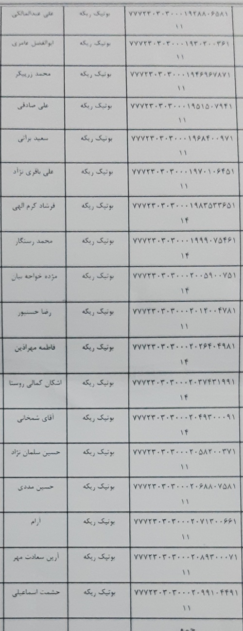 رسید مرسولات پستی ارسال شده