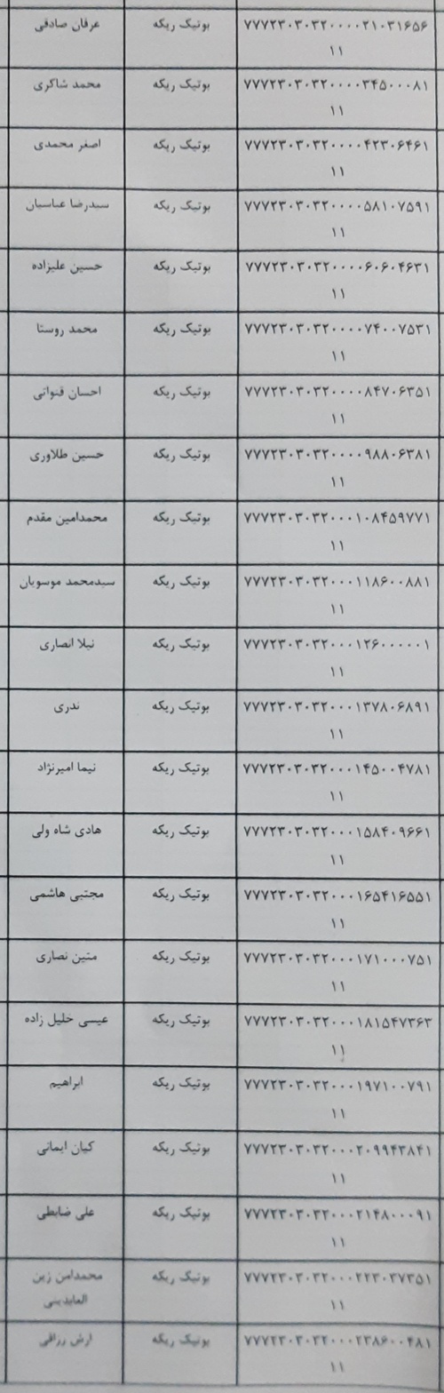 رسید مرسولات پستی ارسال شده