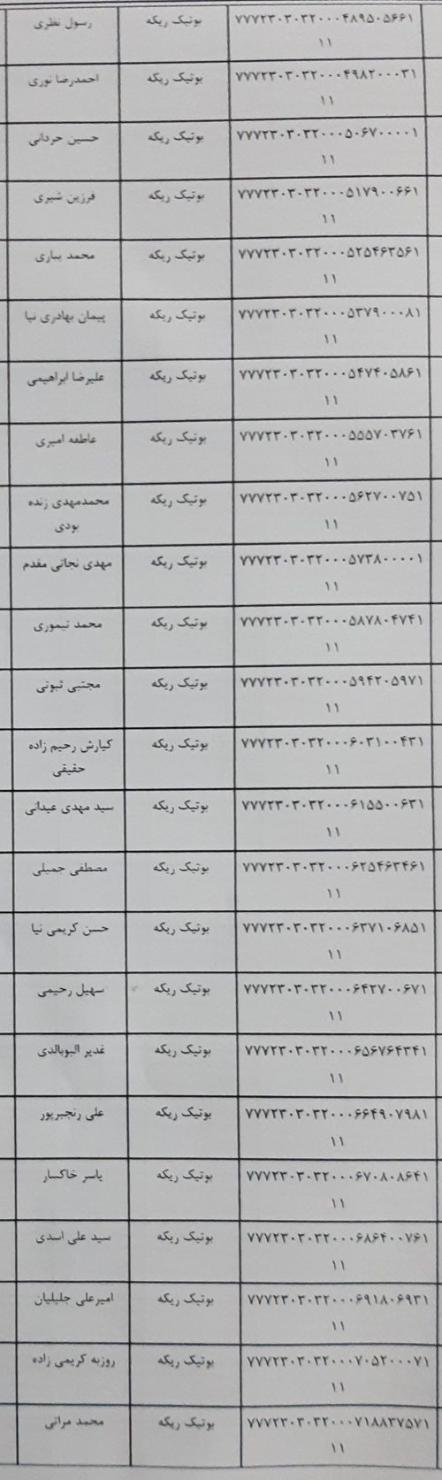 رسید مرسولات پستی ارسال شده