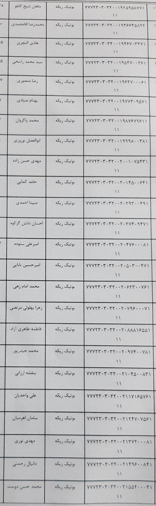 رسید مرسولات پستی ارسال شده