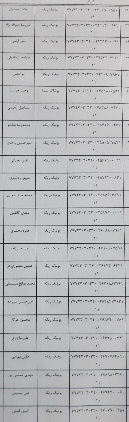 رسید مرسولات پستی ارسال شده